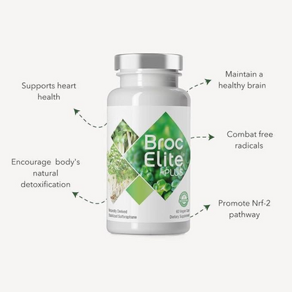 BrocElite® Plus Stabilized Sulforaphane